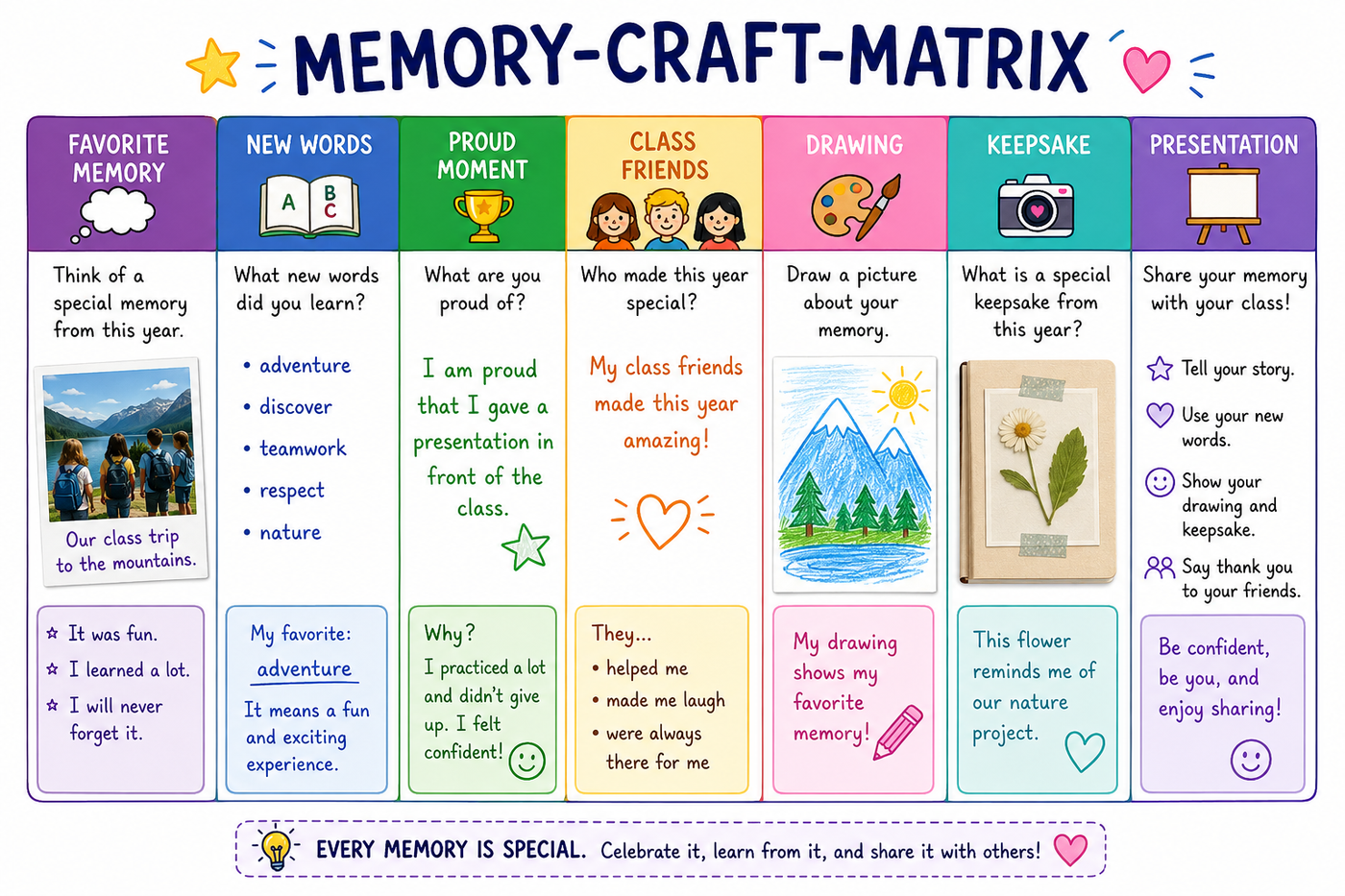 School Year Memory Craft Englisch Grundschule K bis 4 mit writing prompts Bastelvorlagen Jahresrückblick und Erinnerungsheft