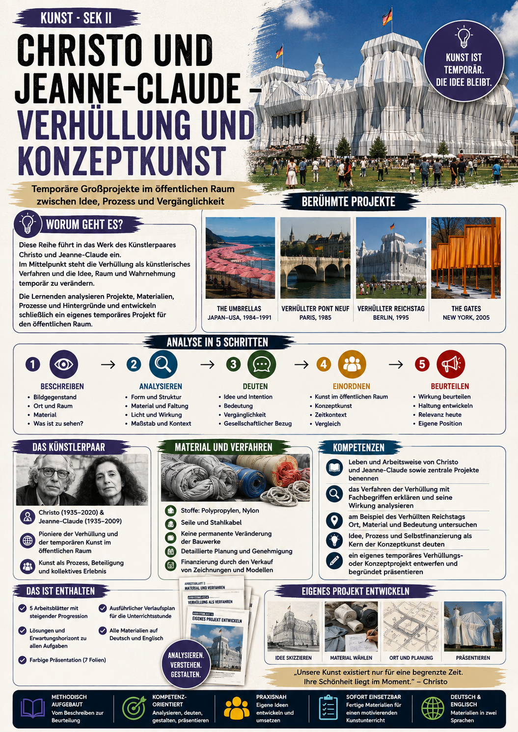 Christo und Jeanne-Claude – Verhüllung und Konzeptkunst