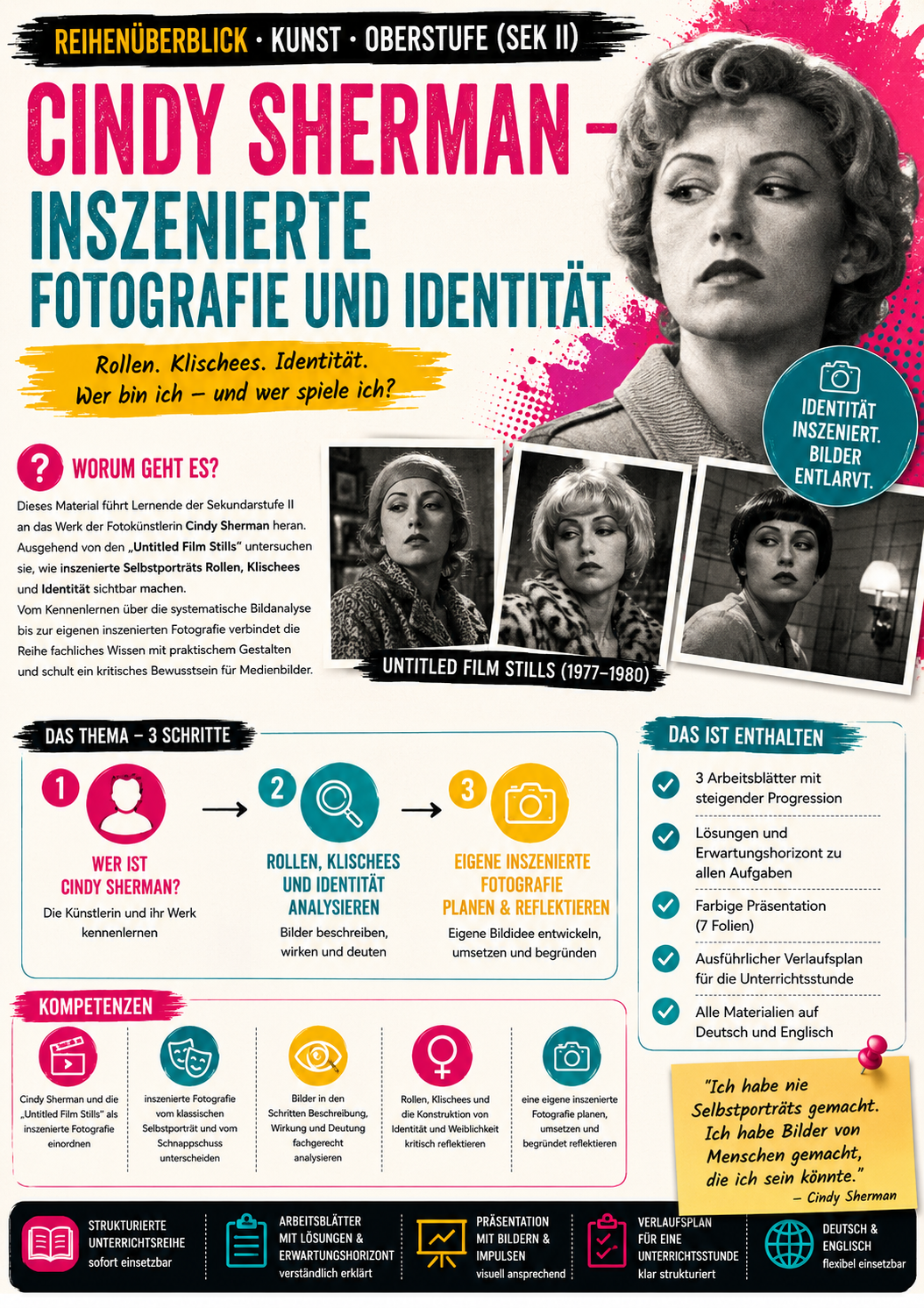 Cindy Sherman – Inszenierte Fotografie und Identität