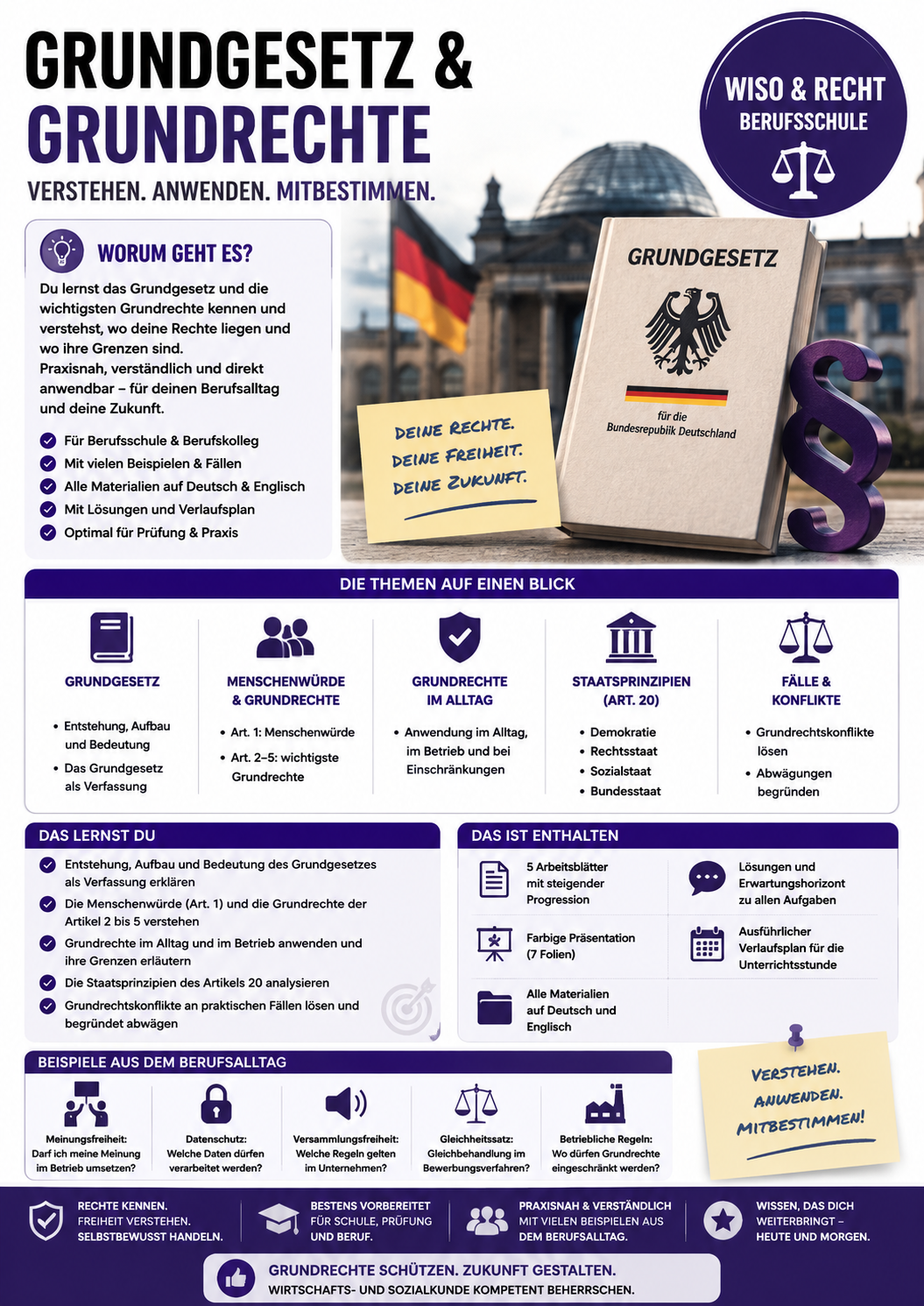 Grundgesetz und Grundrechte | Unterrichtsmaterial Berufsschule (WiSo & Recht)