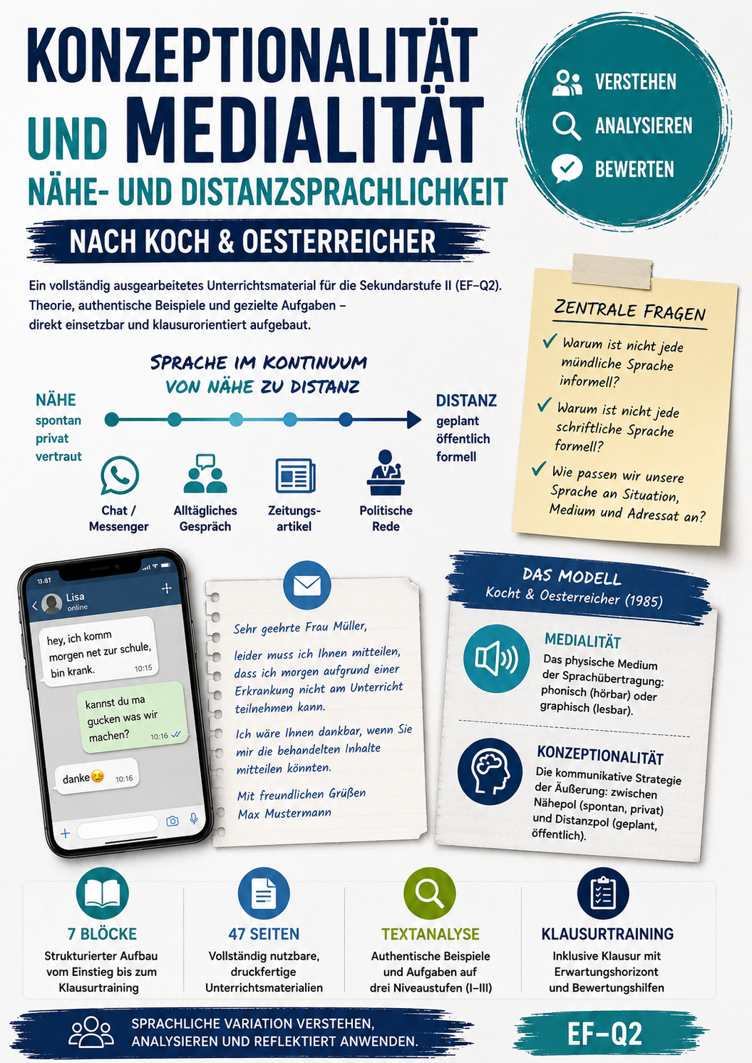 Konzeptionalität und Medialität – Nähe- und Distanzsprachlichkeit nach Koch & Oesterreicher | Unterrichtsreihe Sekundarstufe II (EF–Q2)