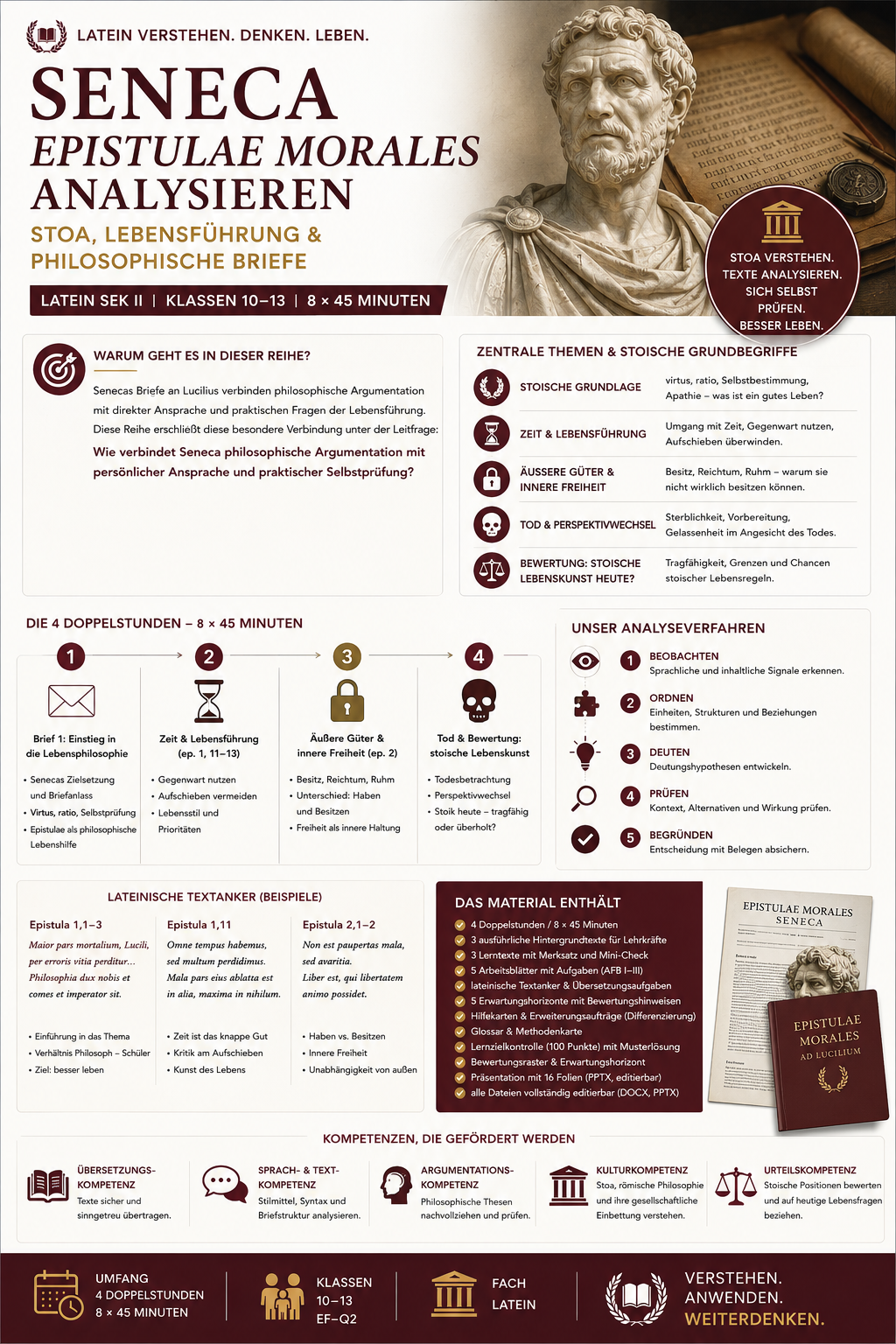 Seneca: Epistulae morales – Unterrichtsreihe Latein Sek II