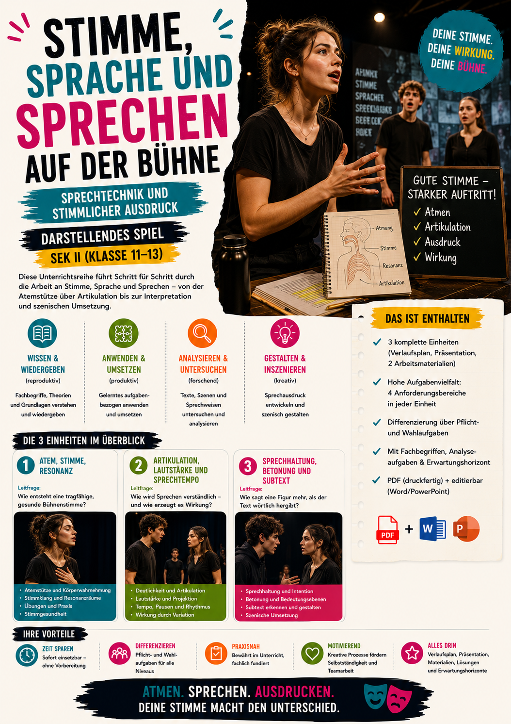Stimme, Sprache und Sprechen auf der Bühne · Darstellendes Spiel Unterrichtsmaterial | Sek II (Klasse 11–13)