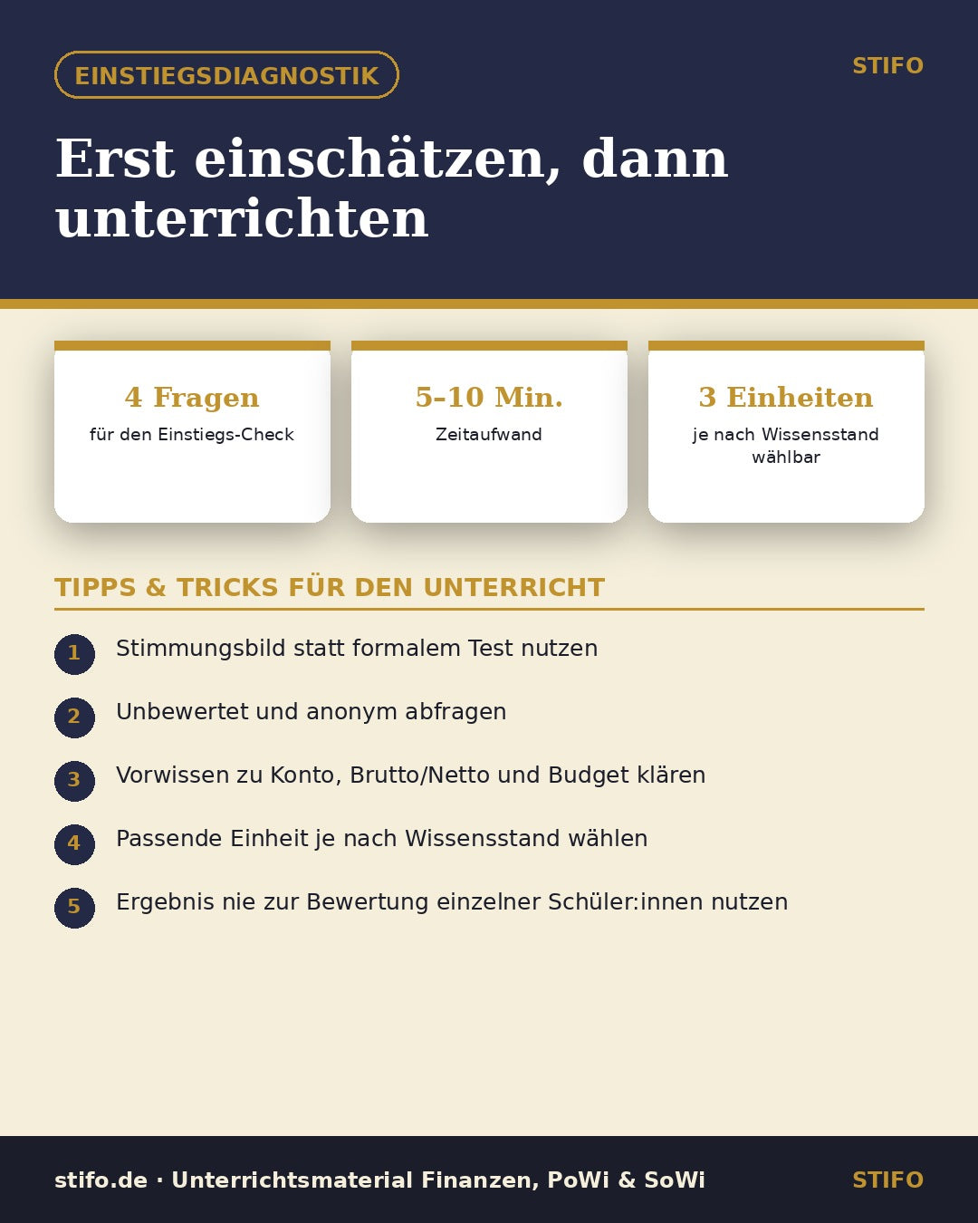 Erst einschätzen, dann unterrichten