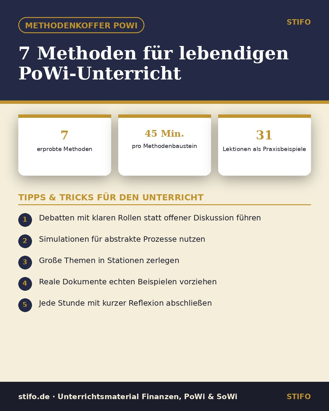 7 Methoden für lebendigen PoWi-Unterricht
