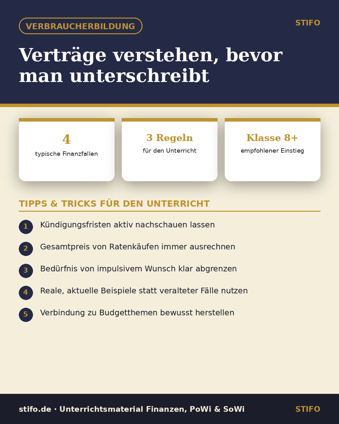 Verträge verstehen, bevor man unterschreibt