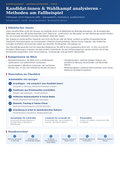 Sparpaket Landtagswahl Sachsen-Anhalt 2026 – 4 Unterrichtsreihen (Sek I & II) im Bundle