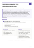 Ableitungsregeln und Ableitungsfunktion | Unterrichtsmaterial Mathematik Oberstufe (Sek II)