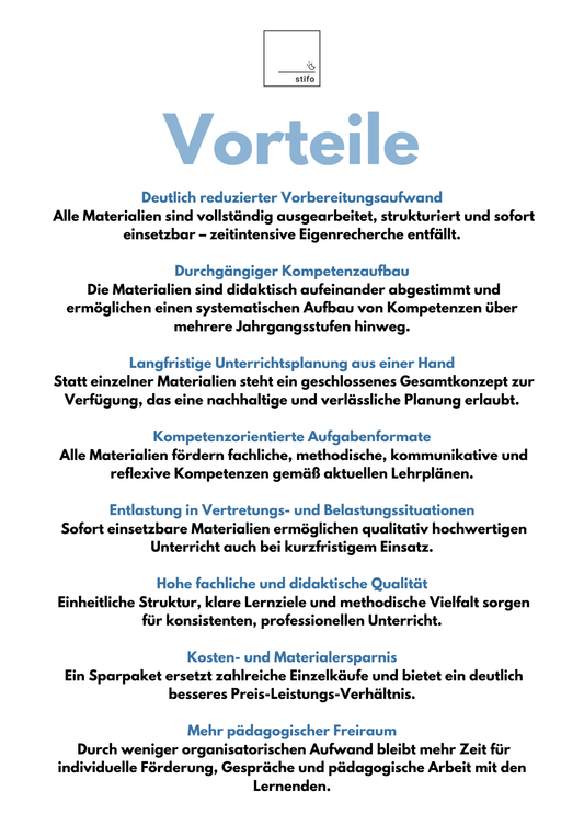Sparpaket Klimawandel & Nachhaltigkeit (Sek I & II)