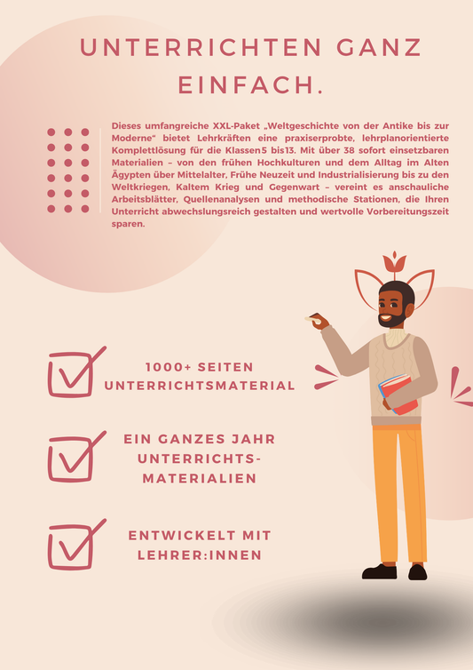 Weltgeschichte XXL – Vom Altertum bis zur Moderne (38 Materialien, Klasse 5–13)