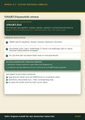 SMART-Finanzziele setzen – Kursstart & Finanzielles Mindset | Persönliche Finanzen Modul 0.3