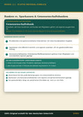 Banken vs. Sparkassen & Genossenschaftsbanken – Banking & Finanzdienstleistungen | Persönliche Finanzen Modul 3.1