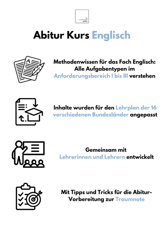 Abitur-Vorbereitung 2026: Englisch