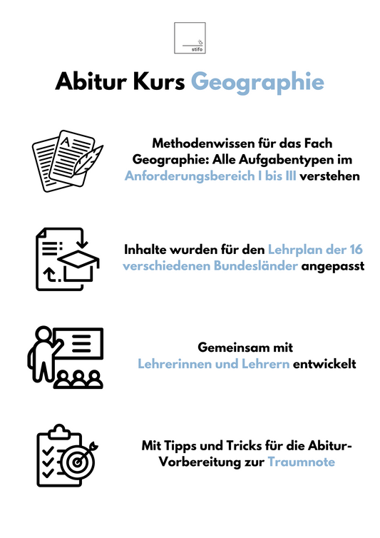 Abitur-Vorbereitung 2026: Geographie | Erdkunde