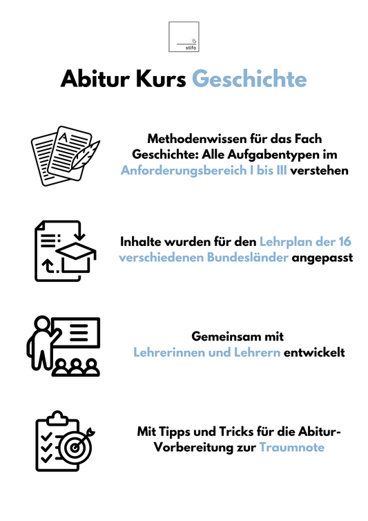 Abitur-Vorbereitung 2026: Geschichte