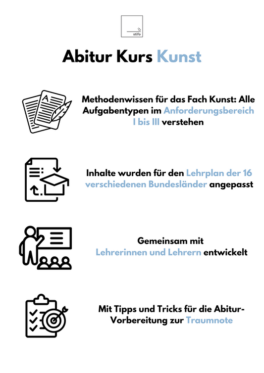 Abitur-Vorbereitung 2026: Kunst