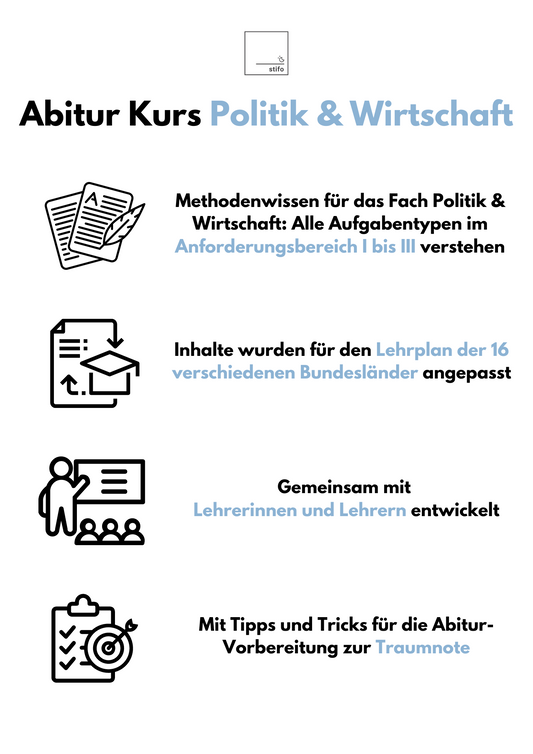 Abitur-Vorbereitung 2026: Politik & Wirtschaft