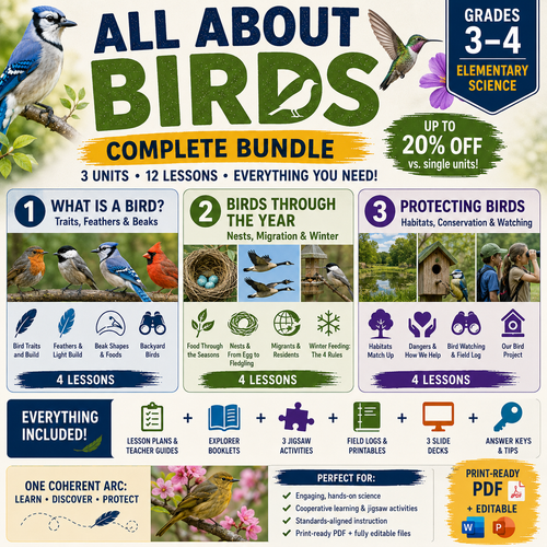 All About Birds BUNDLE: 3 Units · 12 Lessons | Elementary Science (Grades 3-4)