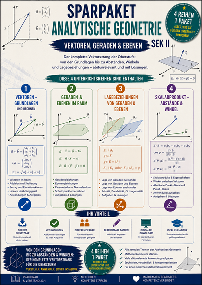 Sparpaket Analytische Geometrie Sek II – Vektoren, Geraden & Ebenen | Abitur