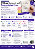 Englisch Oberstufe – Textanalyse, Characterisation & Comment – Writing a Comment and Argumentative Essay, Sek II