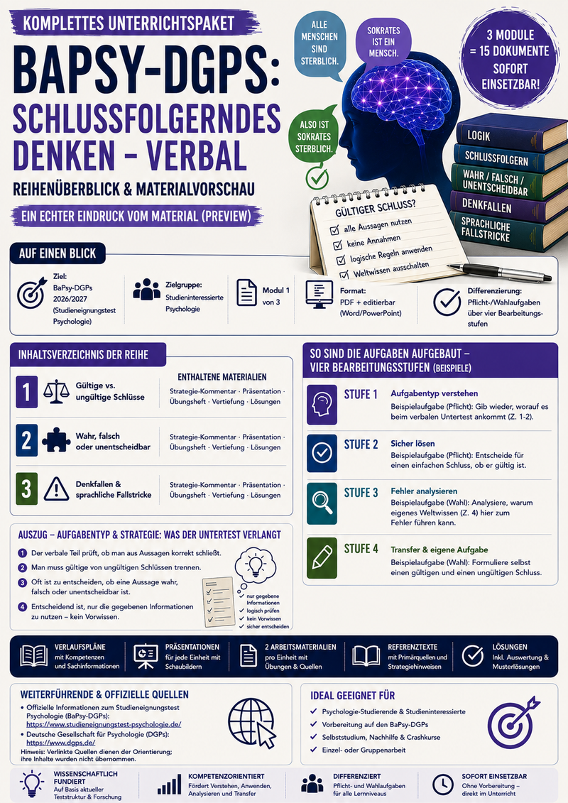 BaPsy-DGPs Vorbereitung: Schlussfolgerndes Denken – verbal