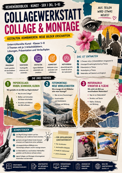 Collagewerkstatt: Collage & Montage – Papiercollage, Fotomontage & Materialbild | Kunst Sek I (Kl. 5–8)