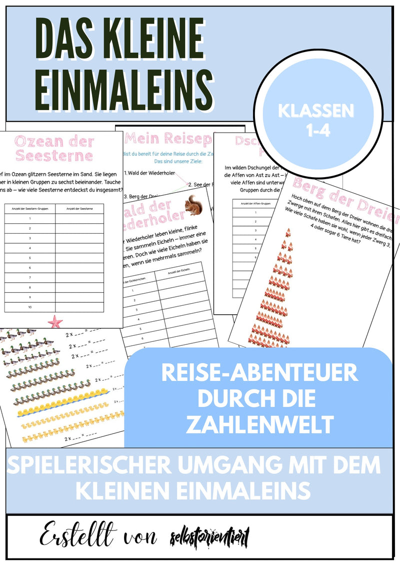 Reiseabenteuer durch die Zahlenwelt – Das Einmaleins spielerisch entdecken