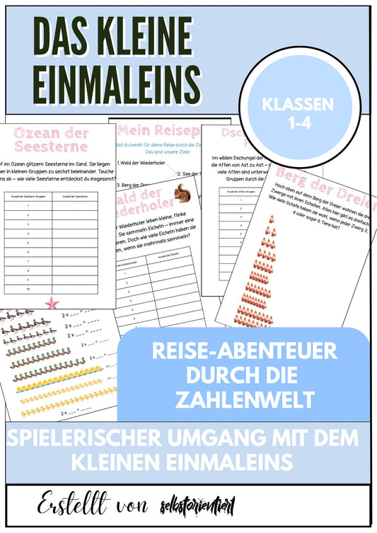 Reiseabenteuer durch die Zahlenwelt – Das Einmaleins spielerisch entdecken
