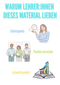 Einmaleins üben mit Merkspiel – Kreatives Lernspiel für die Grundschule