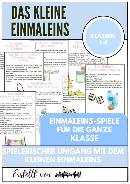 Spielerisch das Einmaleins üben – Gruppenspiele für die Grundschule