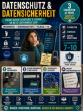 Datenschutz und Datensicherheit – Informatik Unterrichtsmaterial (Sek I, Klasse 7–10)
