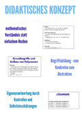 Polynome und Faktorisieren – Algebra SEK I