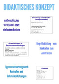 Quadratische Funktionen – Algebra SEK I