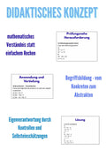 Abschlussprüfung – Algebra SEK I