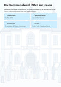 Kommunalwahl Hessen 2026 analysieren – Unterrichtsmaterial für den Politikunterricht