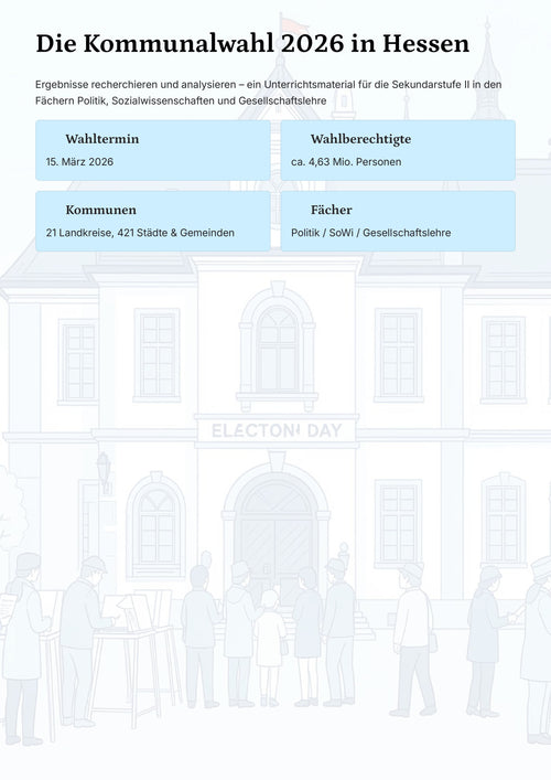 Kommunalwahl Hessen 2026 analysieren – Unterrichtsmaterial für den Politikunterricht