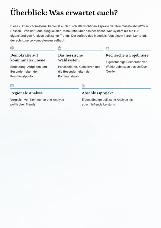 Kommunalwahl Hessen 2026 analysieren – Unterrichtsmaterial für den Politikunterricht
