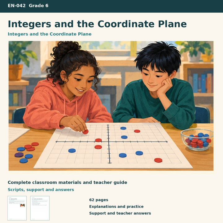 Integers and the Coordinate Plane – ganze Zahlen und Koordinatensystem auf Englisch – Titelbild
