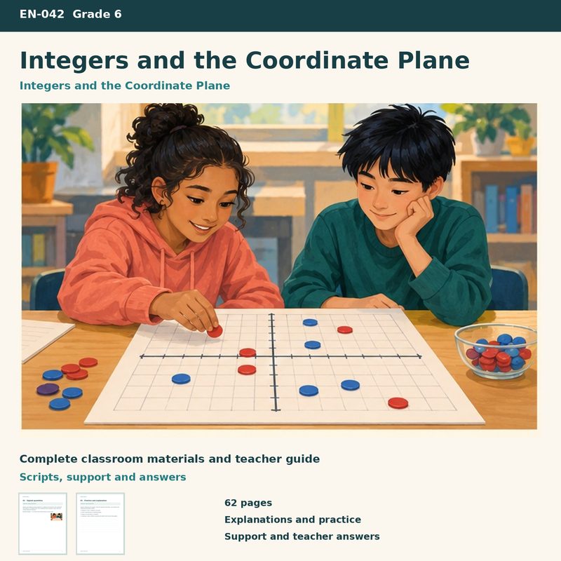 Integers and the Coordinate Plane – ganze Zahlen und Koordinatensystem auf Englisch – Titelbild