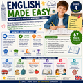 Englisch leicht erklärt – Elternratgeber & Übungsheft | Englisch Klasse 4