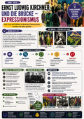 Sparpaket: Expressionismus & Neue Sachlichkeit – Kirchner, Dix & Kollwitz