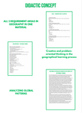 Sustainable Farming – Food Security and Environment (Grades 8–9)