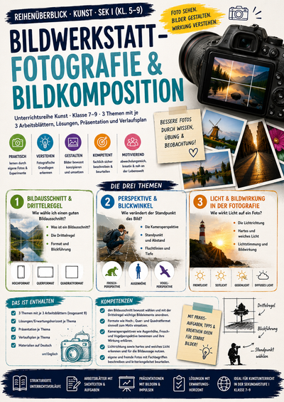 Bildwerkstatt: Fotografie & Bildkomposition – Bildausschnitt, Perspektive & Licht | Kunst Sek I (Kl. 7–9)