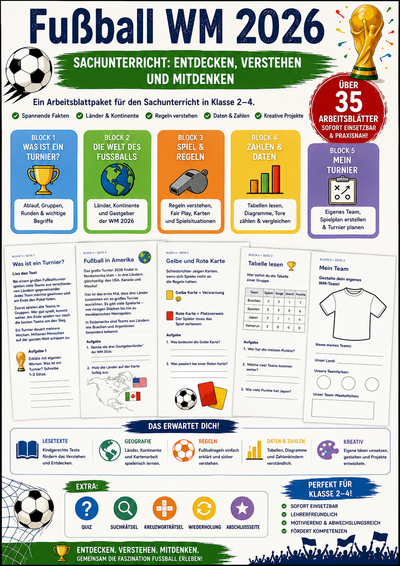 Fußball WM 2026 – Sachunterricht Arbeitsblätter für die Grundschule