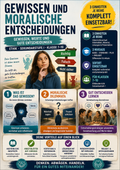 Gewissen und moralische Entscheidungen – Ethik Unterrichtsmaterial (Sek I, Klasse 7–10)
