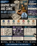 Graphic Novel und Comic im Kunstunterricht