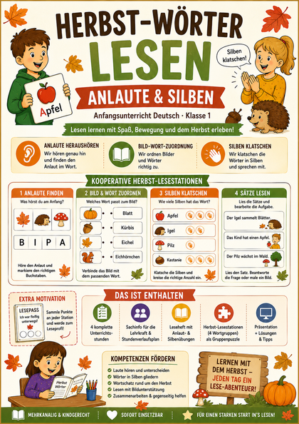 Herbst-Wörter lesen – Anlaute & Silben | Anfangsunterricht Deutsch | Klasse 1