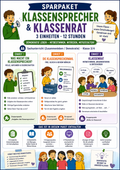 Sparpaket Klassensprecher & Klassenrat: 3 Einheiten · 12 Stunden | Demokratie Grundschule Klasse 3/4