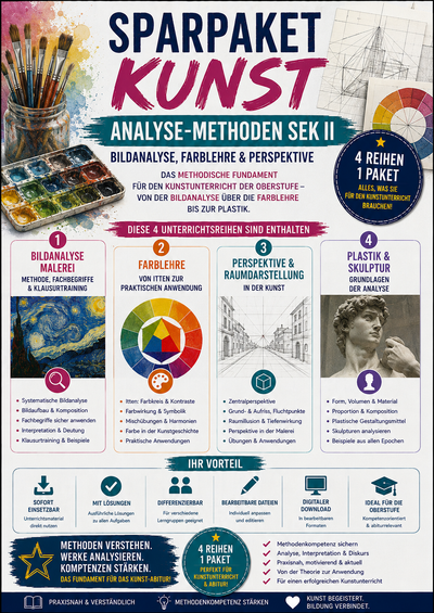Sparpaket Kunst Analyse-Methoden Sek II – Bildanalyse, Farblehre & Perspektive