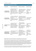 Hypothesis Testing & Errors – Full Statistics Unit (Grades 11–12)